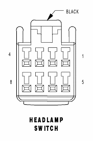 Assortment of 1998 dodge ram 1500 wiring schematic. Diagram 1997 Dodge Ram 1500 Headlight Wiring Diagram Full Version Hd Quality Wiring Diagram Coastdiagramleg Tickit It