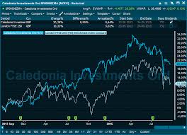 infront professional terminal funds module