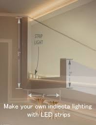 La Importancia De Las Luces Yazbik Ideas In 2020 Home Lighting Design Lighting Design Interior Interior Ceiling Design