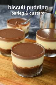Pin On Desserts