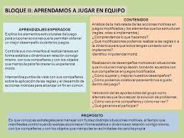 Testear juegos no es fácil, tampoco lo es ponernos en el punto de mira de los testeadores. Bloque Ii Aprendamos A Jugar En Equipo Ppt Video Online Descargar