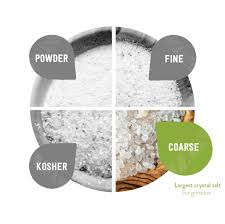 نتیجه جستجوی لغت [coarse] در گوگل