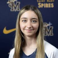 Ava Basinski » teammates :: Women Volleybox