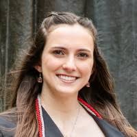 1000+ "Lynd" profiles