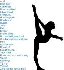 Ribeiro is in the process of copyrighting the. Gymnastics Workout Gymnastics Quotes Gymnastics Training