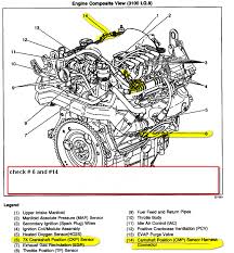 Schematics and diagrams how to replace evap valve on 2001. 1998 Chevy Malibu Engine Diagram Straw Recommen Wiring Diagram Number Straw Recommen Garbobar It