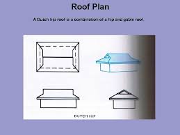 Hip roof vs gable roof. Roof Plan Components Roof Plan Layout Roof
