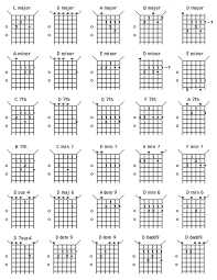 Open D Guitar Chords Chart Bedowntowndaytona Com