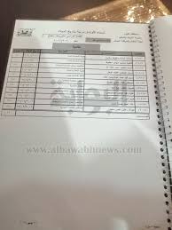 نتيجه الصف الثالث الاعدادي الترم الاول محافظه القليوبيه العام 2019بغرب شبرا. Fhqz87jfxqs6am