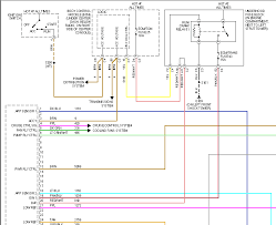 Fuse box diagram scion xb; Cabin Spare Fuse Box Layout Chevy Hhr Network