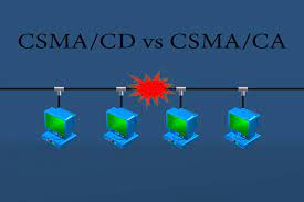 When they do transmit, nodes transmit their packet data in its entirety. Difference Between Csma Ca And Csma Cd Propatel