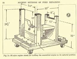 Pin On Model T Technical Stuff