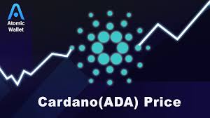 Many cryptocurrency investors use google trends, which measures the volume of web searches for a particular topic over time, as a tool to gauge whether public interest is increasing or decreasing for a. Cardano Price Ada Price 2020 Cardano Charts Cardano Value