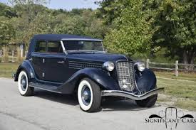 Image result for Dark Auburn 1980 Chrysler