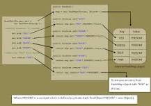 Image result