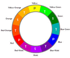 Color Basics Usability Gov