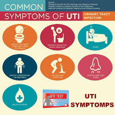 We did not find results for: Uti Or Urinary Tract Infection Is A Urine That Contains Salts And Waste Produc Urinary Tract Infection Remedies Urinary Incontinence Bladder Infection Remedies