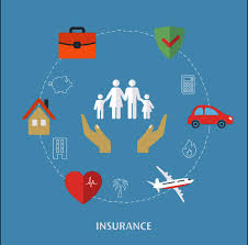 Image result for insurance
