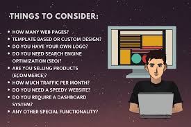 You have two ways to purchase your logo: Web Design Malaysia Price Revealed Rm125 Vs Rm1500