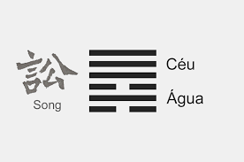 Significado Do Hexagrama 54 Do I Ching O Casamento Da Jovem