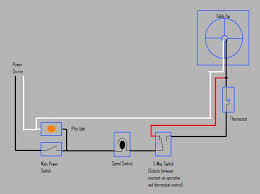 Attic Fan Wiring Diagram from www.diychatroom.com