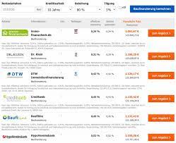 Unser bankenvergleich zur baufinanzierung zeigt ihnen wo sie einen günstigen hauskredit erhalten und wie sie ihre immobilie günstig finanzieren. Immo Finanzcheck Im Baufinanzierung Vergleich Immobilienfinanzierung