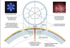 Why Does Saturn Have A Hexagon On Its North Pole Cassini Comes Close To Decoding The Anomaly Education Today News
