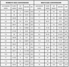 Parlanti Passion Sizing Guide Official Parlanti Shop Average