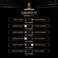 Chegou a hora da fase de grupos da libertadores! A Tabela Completa Do Grupo H Da Conmebol Libertadores Facebook