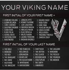 Pin De Angie Martz En Vikingos Escribir Palabras Palabras Vikingos