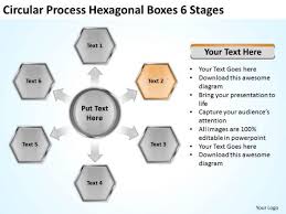 Ask the members to write potential causes. Process Hexagonal Boxes 6 Stages Tips For Writing Business Plan Powerpoint Templates Powerpoint Templates