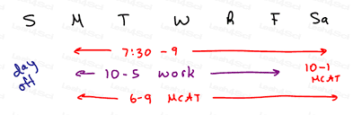 This is a hard test. Mcat Prep Study Hours To Months Breakdown