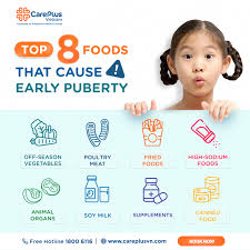 Image result for Precocious Puberty