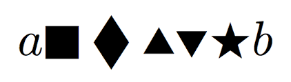 Blacktriangle Not Showing If Unicode Math Included Tex Latex Stack Exchange