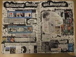 Pin By Veronica Meloche On Critical Contextual Gcse Art Sketchbook Photography Sketchbook A Level Art Sketchbook