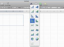 How To Create A Chart With Numbers Data Dummies