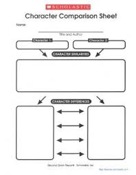 literary analysis character comparison chart reading