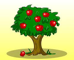 Maybe you would like to learn more about one of these? Peribahasa Apel Dari Pohon Apel Mengapa Apel Jatuh Tidak Jauh Dari Pohon Apel Apel Sekarang Jatuh Jauh Dari Pohon Apel Latihan Dalam Langkah Langkah