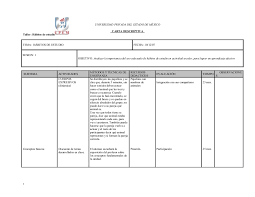 La carta descriptiva es un documento en que un profesor o un grupo de especialistas comunican lo que pretenden lograr en un curso, la manera cómo van a intentarlo y los criterios y medios que emplearán para evaluarlo. Carta Descriptiva