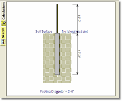 Calculation Modules Foundations Pole Footing Embedded In