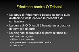Scopri tutto sul travaglio e sul parto naturale! Effetti Terapeutici Di Diversi Provvedimenti Rr Di Eventi