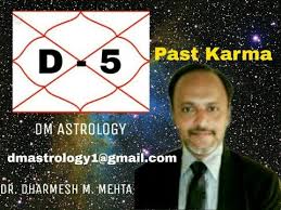 D 5 Panchamas Chart By Dr Dharmesh Mehta