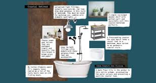 Use these coastal wall art decor ideas to make your bathroom a place where you can soak up the beach vibe, enjoy an ocean view or simply be reminded to relax. Coastal Bathroom Ideas Multipanel Blog Multipanel