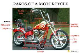 Transportation And Vehicles Vocabulary Words In English 7esl Motorcycle Motorcycle Parts Sport Motorcycle