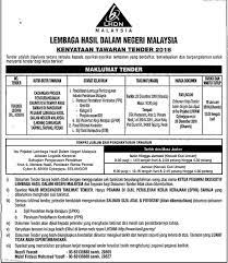Sebelum amendemen uud 1945, disebut lembaga tinggi negara dan hanya terdiri atas: Lembaga Hasil Dalam Negeri Malaysia Asklegal My