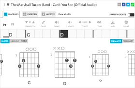 the 6 best websites to find guitar chords for songs repub