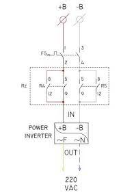 Wiring diagrams vs line diagrams. Wiring Diagram Of Power Inverter Download Scientific Diagram