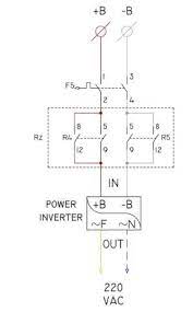Here are 3 of the biggest mistakes typically made during inverter installation: Wiring Diagram Of Power Inverter Download Scientific Diagram