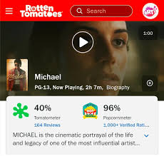 Michael Movie Review Debate: Audience ...