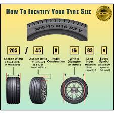 What's the tyres shodded on the axia? Dunlop Sp Sport Lm704 175 65r14 New Tyre Tires Tayar Baru Rim 14 Axia Myvi Bezza Iriz Vios Online Delivery Pos Post Ship Shopee Malaysia